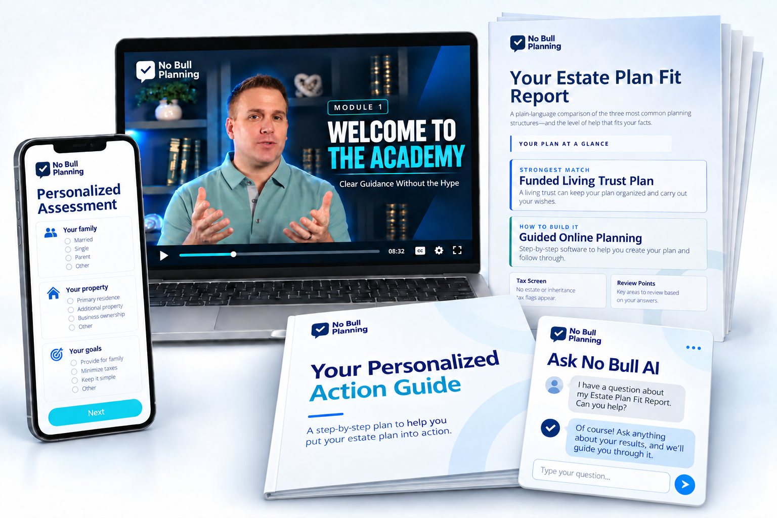 No Bull Planning Academy lessons on a computer, a personalized assessment on a phone, an Estate Plan Fit Report, a Personalized Action Guide, and Ask No Bull AI