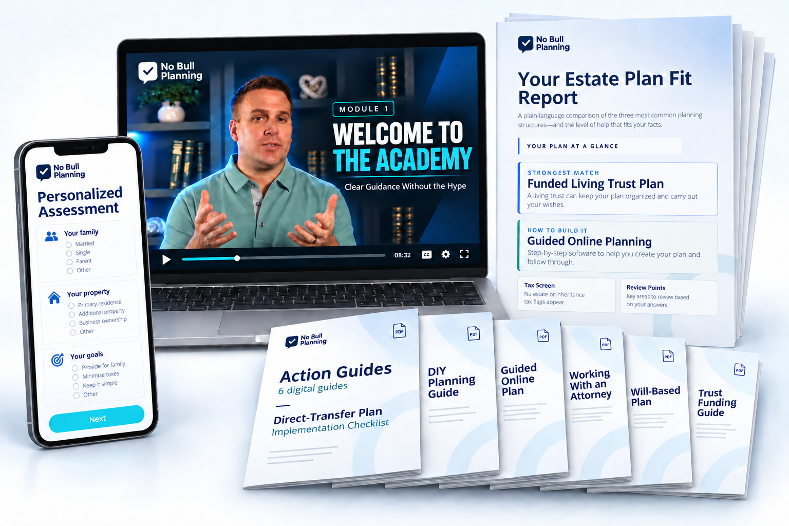 No Bull Planning Academy lessons on a computer, a personalized assessment on a phone, an Estate Plan Fit Report showing a Funded Living Trust Plan with Guided Online Planning, and six action guides